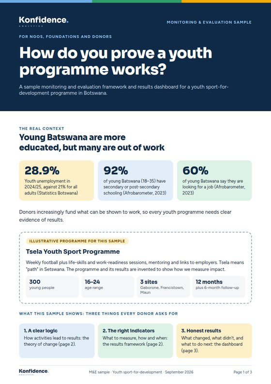 Cover of the monitoring and evaluation sample for a youth sport programme